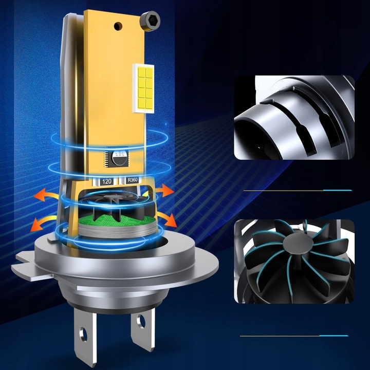 ŻARÓWKI LED i7s H7 CSP LIGHT PRO HOMOLOGACJA E8 RETRIFY CANBUS READY