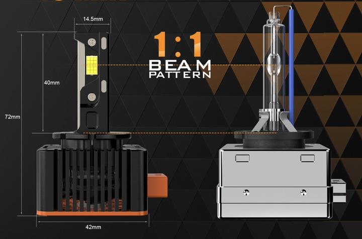 2x Żarniki LED xenon D3S 6000K XENDE GERMANY +600% PALNIKI LED canbus