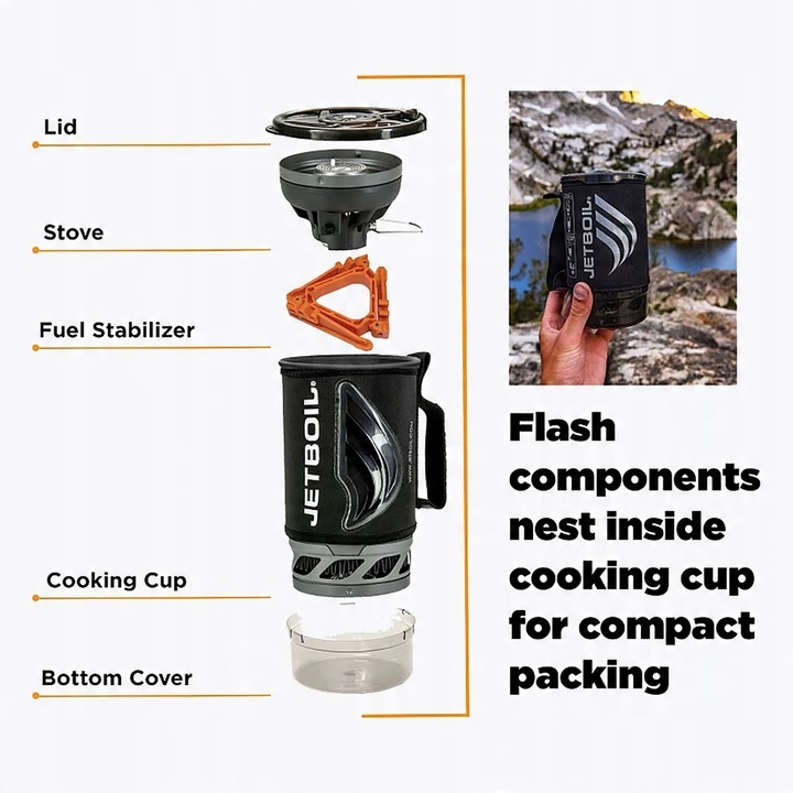 Kuchenka turystyczna Jetboil New Flash Personal Cooking System dark camo