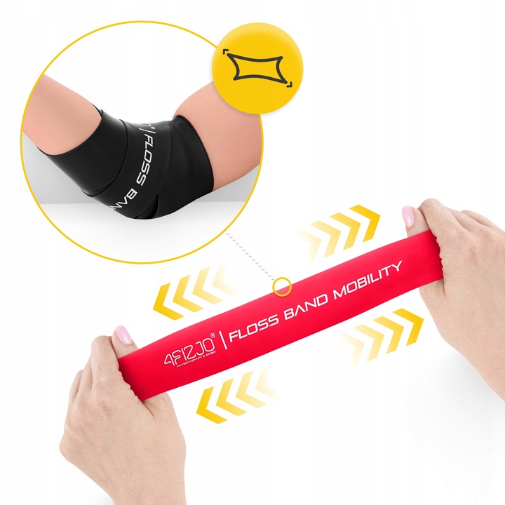 ZESTAW DO FLOSSINGU GUMA FLOSS BAND KOMPRESYJNA GUMA DO REHABILITACJI 2szt.