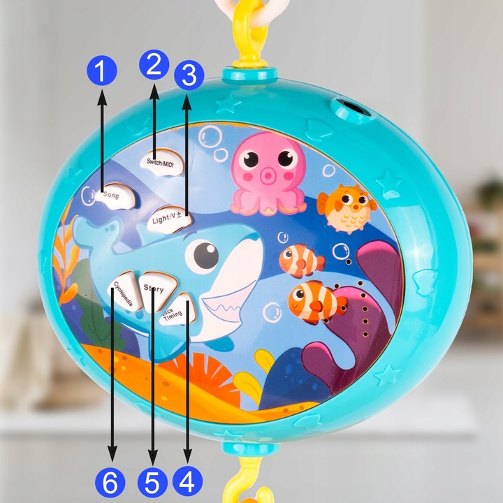 KARUZELA KARUZELKA DO ŁÓŻECZKA Z PROJEKTOREM TIMER POZYTYWKA DLA DZIECKA