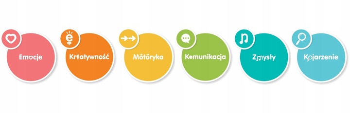 Boho Czas dla Brzuszka Tiny zabawka do raczkowania karuzela pozytywka 2w1