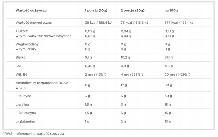 OLIMP BCAA XPLODE 500g AMINOKWASY L-GLUTAMINA ANANAS
