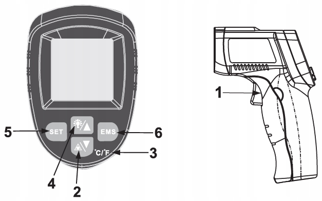 PIROMETR TERMOMETR LASEROWY BEZDOTYKOWY NA PODCZERWIEŃ EMISYJNOŚĆ -50+550°C