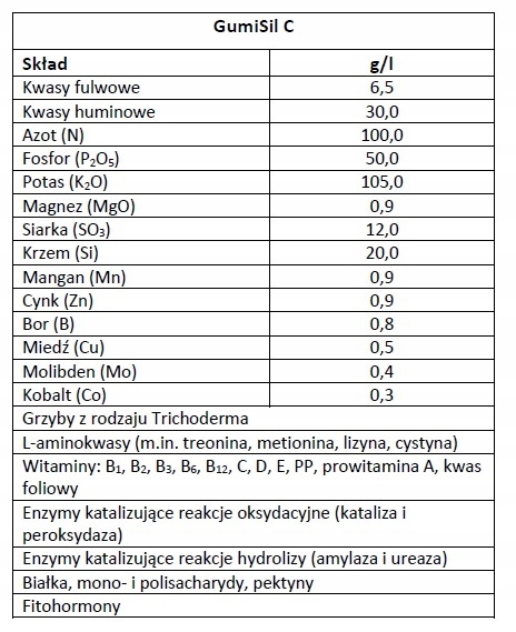 STYMULATOR DO WARZYW GUMISIL TRICHODERMA ROZSADY! EKO NAWÓZ BIOLOGICZNY TOP