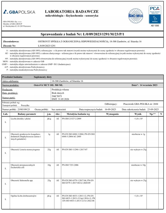 OstroVit MCT Oil 500 ml x2 DOBRE KWASY REDUKCJA Olej MCT C8 C10 Keto