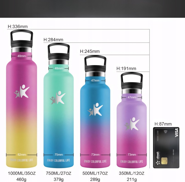 TERMOS BUTELKA TERMICZNA KUBEK NA KAWĘ HERBATĘ ZE SŁOMKĄ WIŚNIOWY 750ML