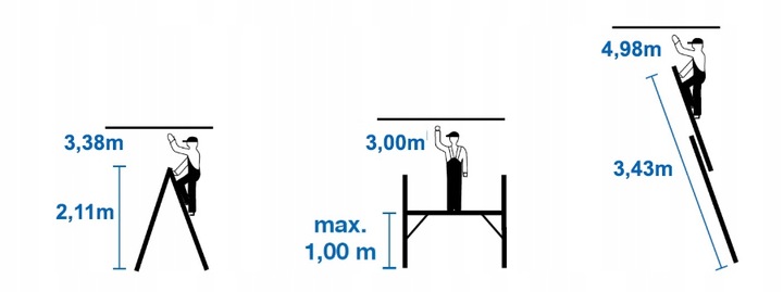 Podest roboczy aluminiowy składany HIGHER 2x8 MINI rusztowanie aluminiowe