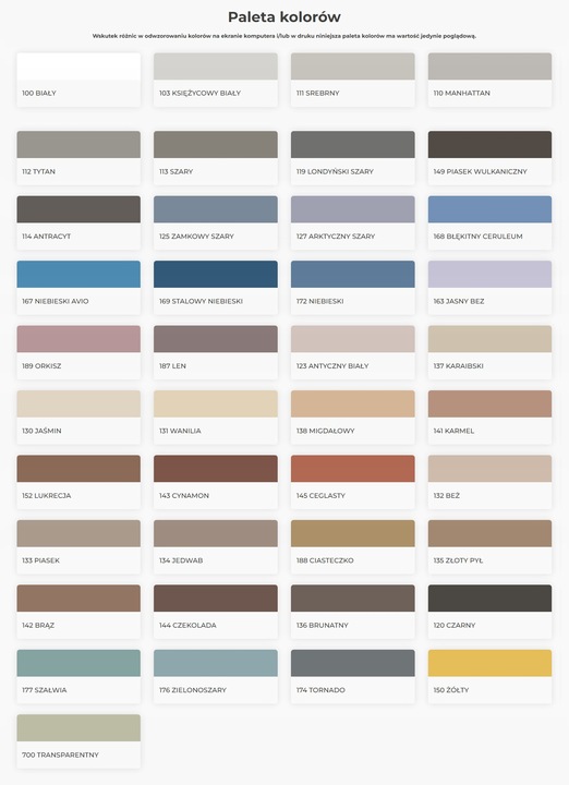 Fuga epoksydowa MAPEI KERAPOXY EASY DESIGN 3kg - kolor 110 manhattan