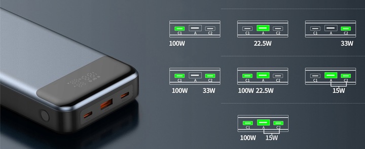SWISSTEN POWERBANK do laptopa telefonu 30000 mAh PD QC 133W 2x USB-C USB-A