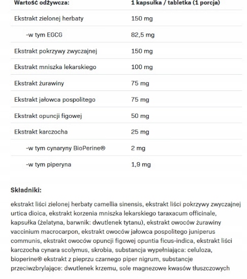ALLNUTRITION Water Out, 120 szt.