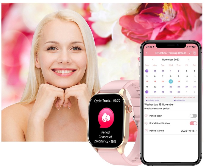 Zegarek Damski Smartwatch 380MAH ROZMOWY AMOLED Z Pomiar Cukru Ciśnienie