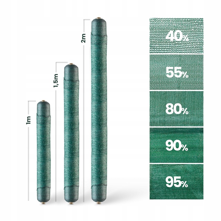 Siatka MASKUJĄCA Cieniująca ZIELONA na OGRODZENIE Płot 90% Osłona 1,5m 25m