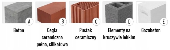 KOŁKI ŁĄCZNIKI IZOLACJI DO STYROPIANU 26cm 100 szt