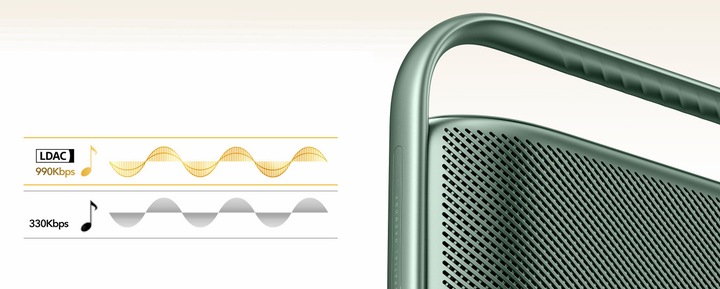 Głośnik Soundcore Motion X600 50W IPX7