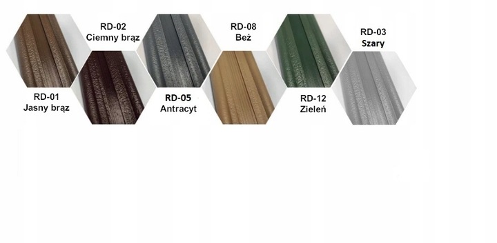 OSŁONA DO PANELI OGRODZENIOWYCH 123 x250 44/62 ANTRACYT Cały kpl+instrukcja