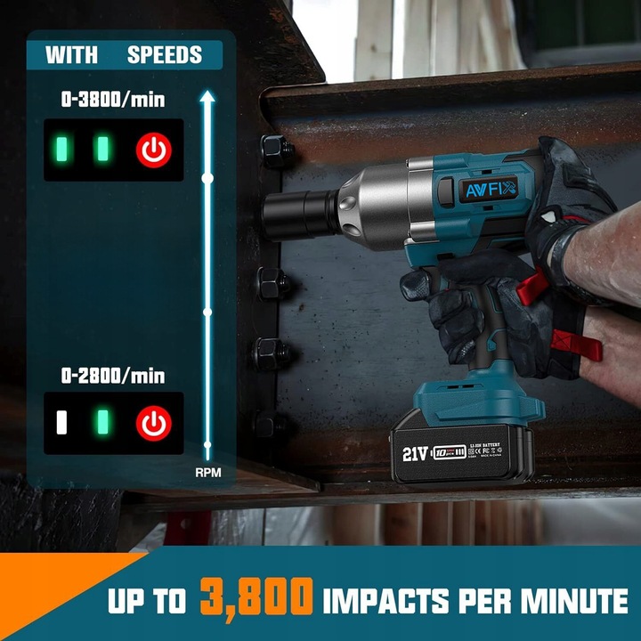 Klucz Udarowy Akumulatorowy do KÓŁ 21V 1/2'' AKU 4.0Ah