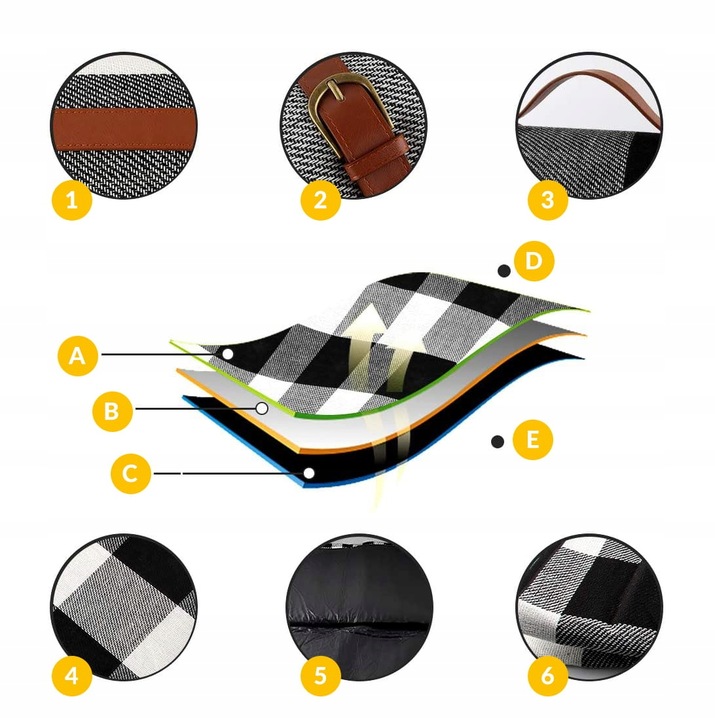 Mata koc plażowy piknikowy izolacja 200x200 duży wodoodporny składany pasy