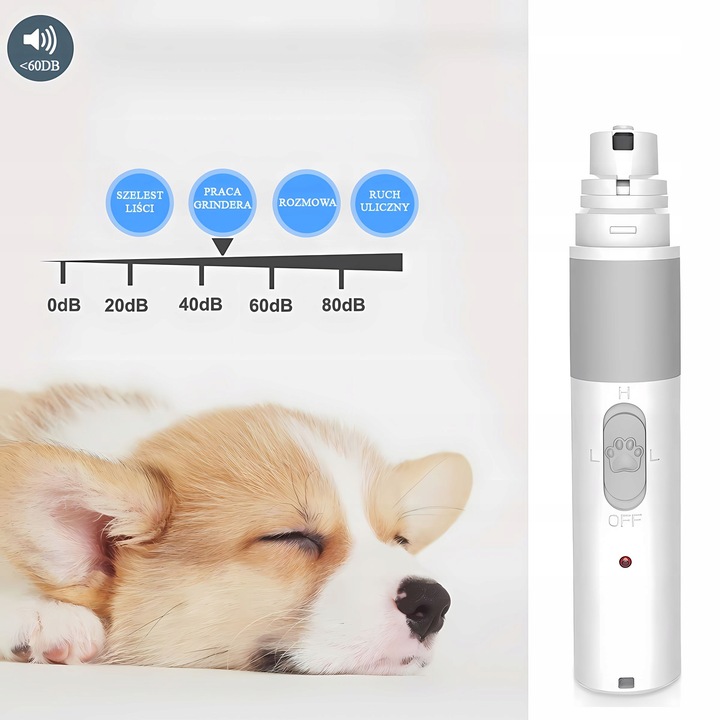 Szlifierka Cicha Elektryczna Do Pazurów dla zwierząt Psy Koty Pilnik