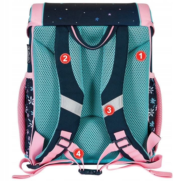 TORNISTER PLECAK SZKOLNY HERLITZ LOOP UNICORN