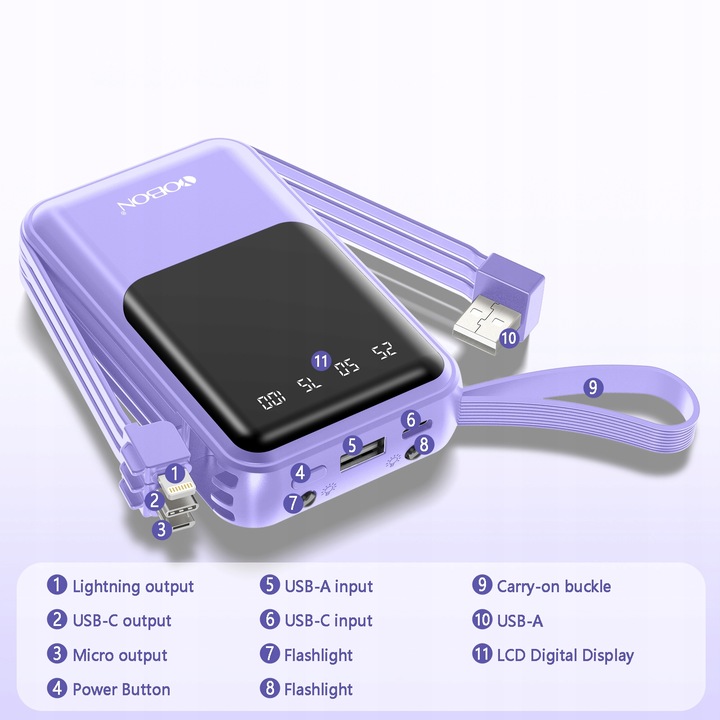 POWER BANK 10000MAH USB/USB-C QC PD WBUDOWANY KABEL Wyświetlacz cyfrowy