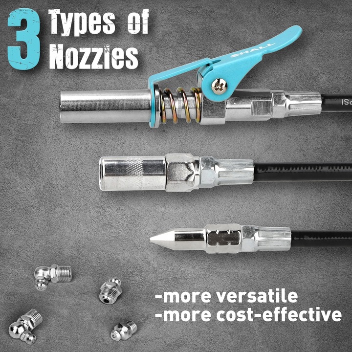 SHALL Pistolet smarowy, chwyt pistoletowy Heavy Duty 7000 PSI