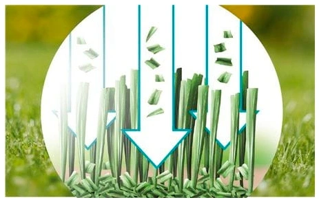 Akumulatorowa kosiarka ręczna GARDENA 22/18V P4A