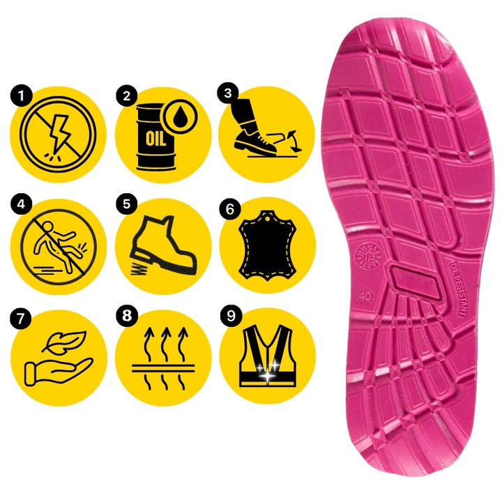 Buty robocze damskie Sandały BHP skórzane z Metalowym Noskiem Lekkie