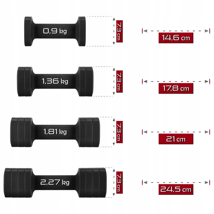 HANTELKI HANTLE CIĘŻARKI REWGULOWANE 4w1 ZESTAW DO ĆWICZEŃ FITNESS 2x2,27kg