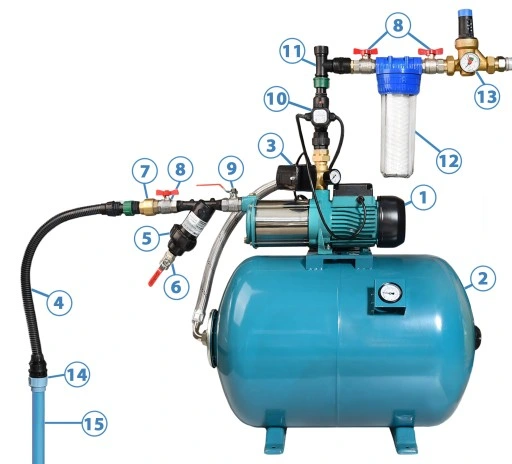 HYDROFOR 24L ZBIORNIK DO WODY POMPA HYDROFOROWA WZ 750P PEŁEN ZESTAW COVERA