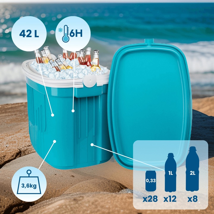 DUŻA LODÓWKA TURYSTYCZNA 42L na WKŁADY MROŻĄCE do AUTA kemping PODRÓŻY