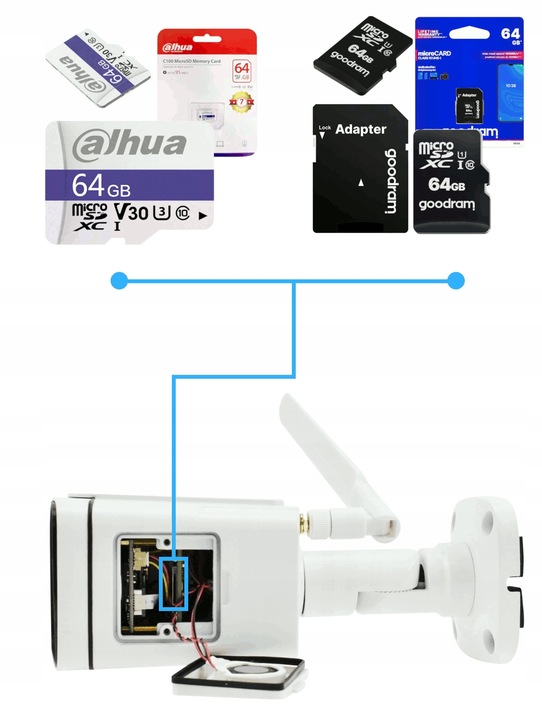 KAMERA BEZPRZEWODOWA WIFI ZEWNĘTRZNA IP TUBOWA 5MPX APLIKACJA TUYA ANOMATEC