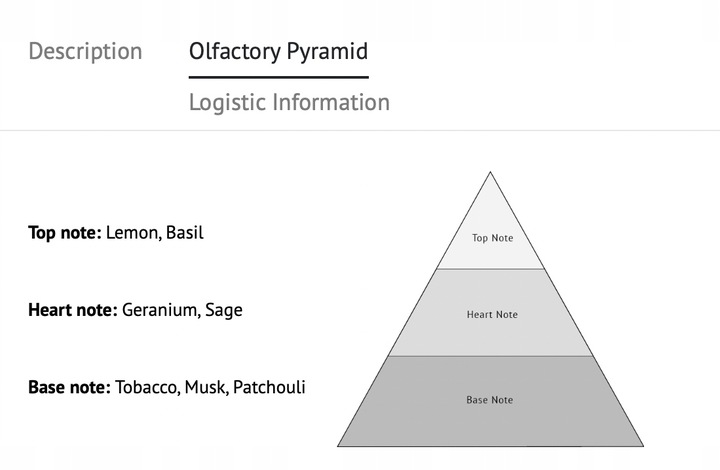 CUBA ORIGINAL MAGNUM MEN RED EDT 100 ML