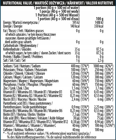 Isoactive PURE IZOTONIK SŁÓJ 680 g