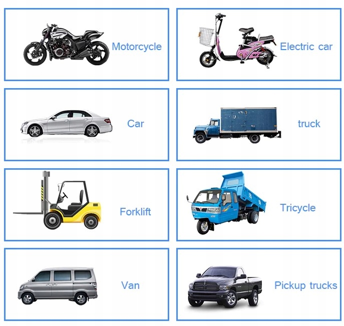 PROSTOWNIK SAMOCHODOWY DO AKUMULATORÓW 12V 24V 12A