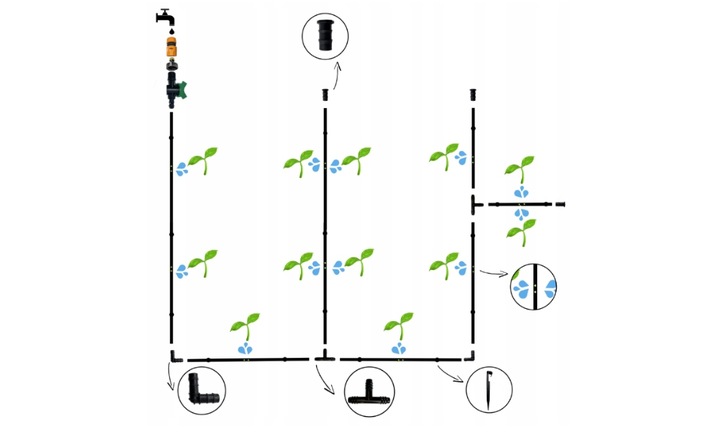 LINIA KROPLUJĄCA NAWODNIENIE KROPELKOWE WĄŻ DO PODLEWANIA ZESTAW 50m+ 56el.
