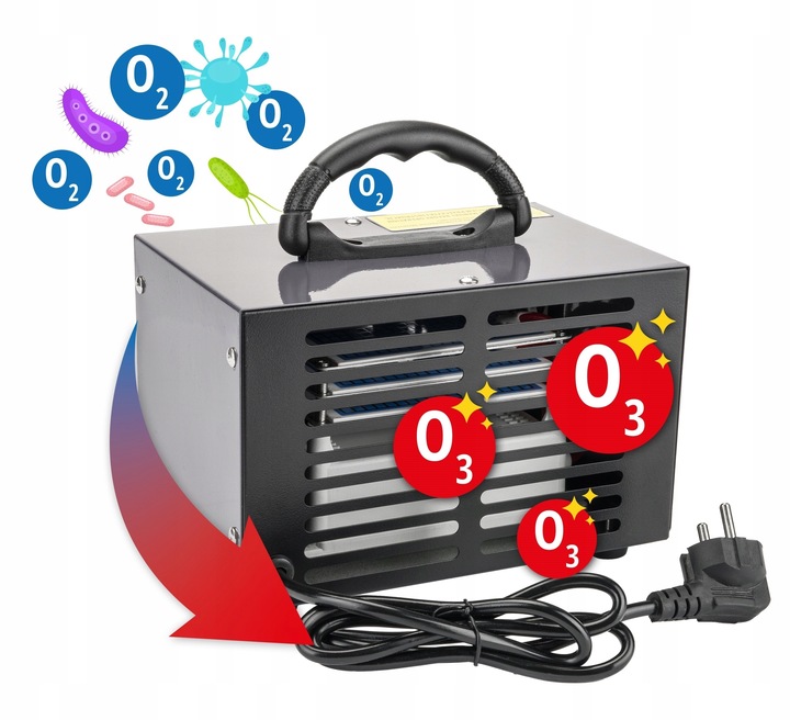 GENERATOR OZONU PM-GOZ-28T MOCNY 28 000 MG/H OZONATOR + TIMER POWERMAT