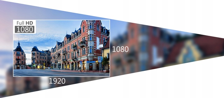 Wideorejestrator Navitel AR250 NV - Auto-Start, G-sensor, tryb parkingowy