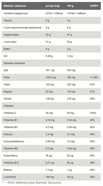 Activlab Koncentrat Napoju Izotonicznego Hot 1000g - cytryna