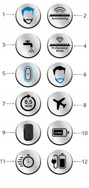 MASZYNKA DO WŁOSÓW ZAROSTU BRODY BRAUN SERIES 7 FULL MetalBlade - LIMITPACK