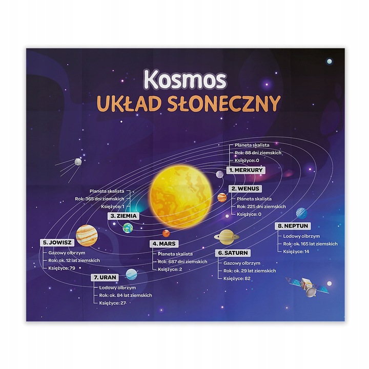 GRA DLA DZIECI EDUKACYJNA RODZINNA KOSMOS PLANETY MISTRZ WIEDZY 5+ TREFL