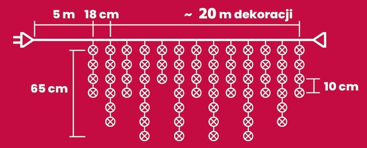 LAMPKI GĘSTE SOPLE CHOINKOWE ZEWNĘTRZNE 600LED 20metrów GNIAZDO TIMER FLASH