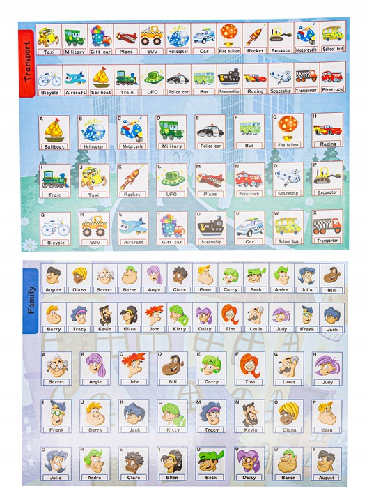 Edukacyjna GRA PAMIĘCIOWA Zgadnij Kto to? PRZENOŚNA WALIZKA 8 PLANSZ