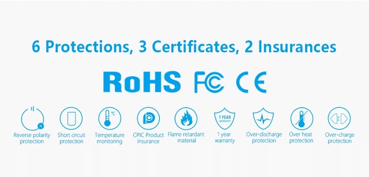 Ładowarka XTAR X2 NEW 18650/26650 Li-ION NI-MH 2A
