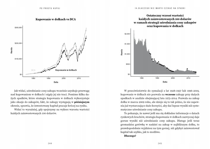 PO PROSTU KUPUJ - Sprawdzone sposoby oszczędzania - Maggiuli Szafrański