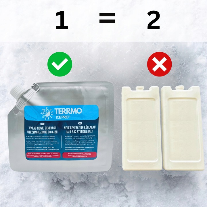 TERRMO Ice Pro - Wydajny Wkład Chłodzący Żelowy Do Torby Termicznej 1x350ml