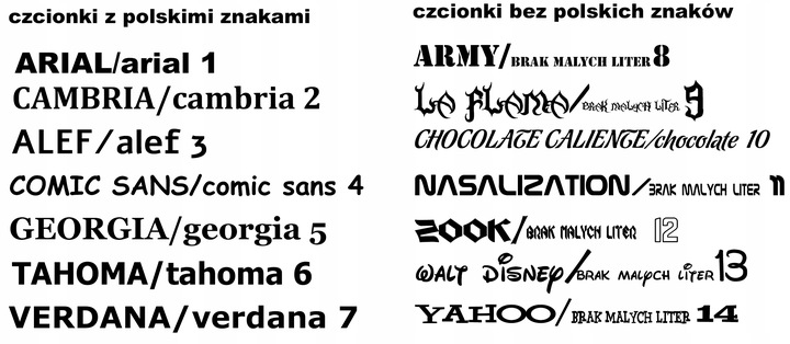 Czapka zimowa beanie z własnym haftem napisem personalizacja 26 kolorów