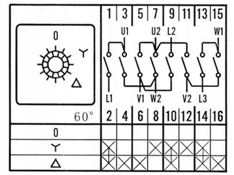 ŁĄCZNIK KRZYWKOWY 32A GWIAZDA TRÓJKĄT W OBUDOWIE