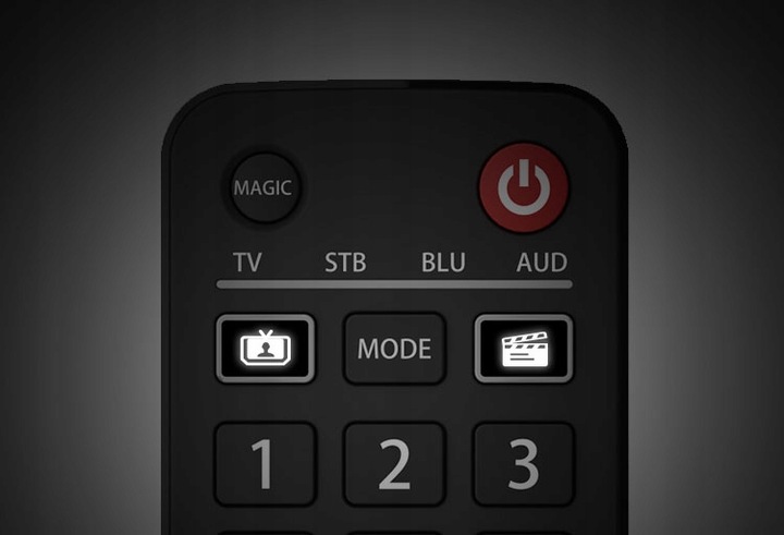 One For All URC7145 Smart Control Universal Remote Control - 4 devices -