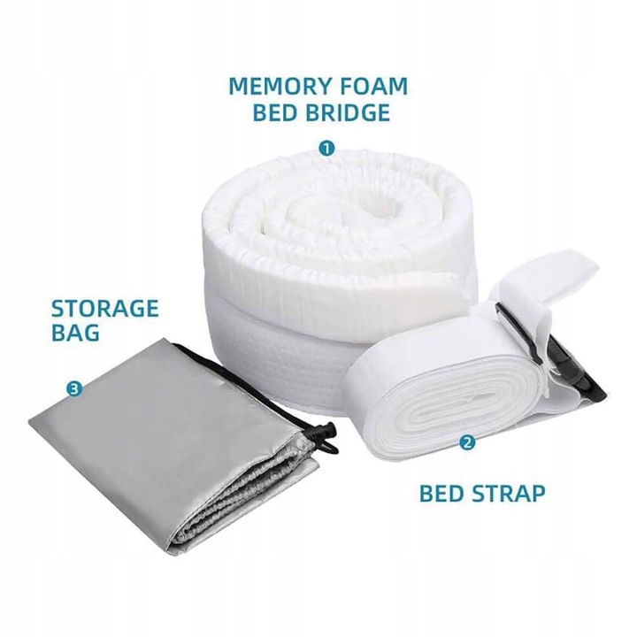 Zestaw do konwersji łóżka z łóżka podwójnego na łóżko typu king-size